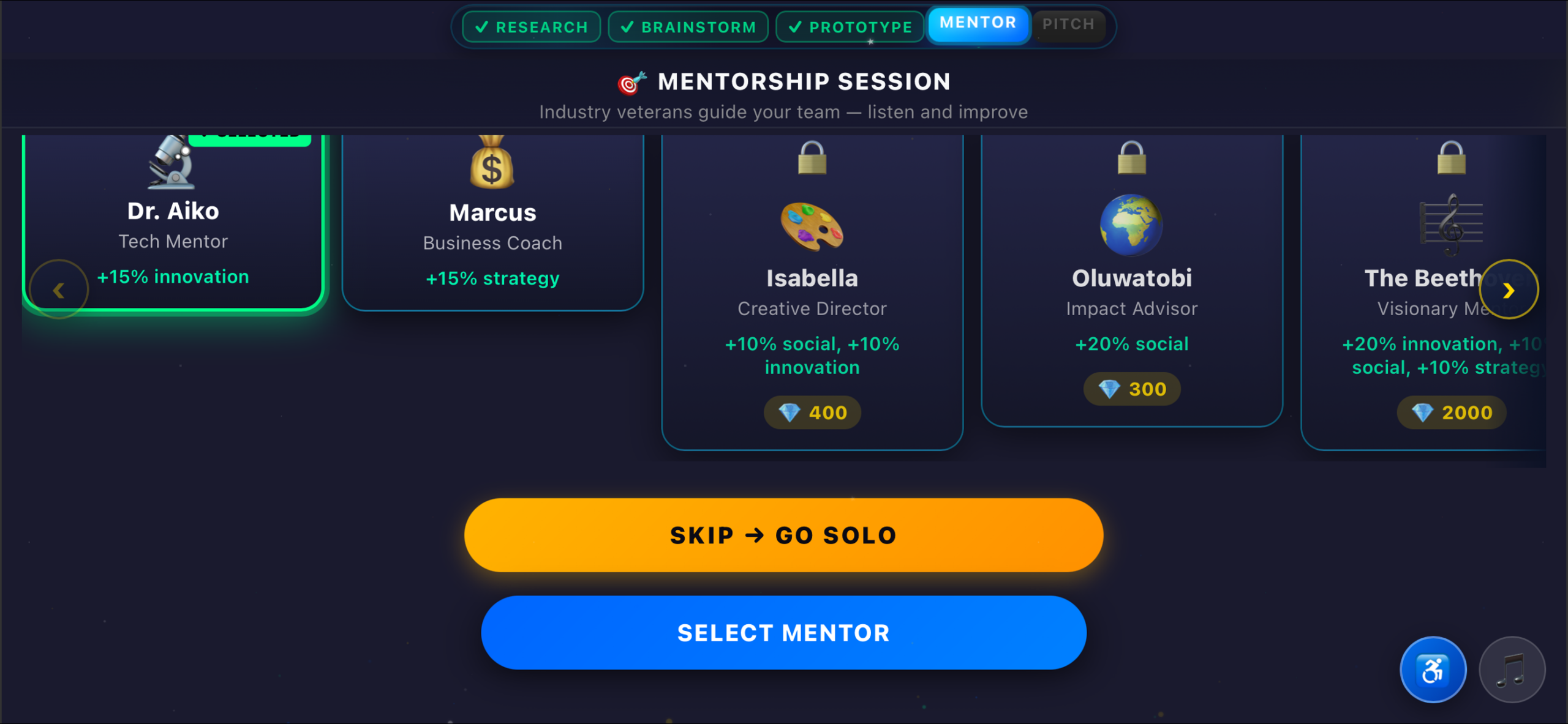 Mentorship session — Dr. Aiko, Marcus, Isabella, Oluwatobi