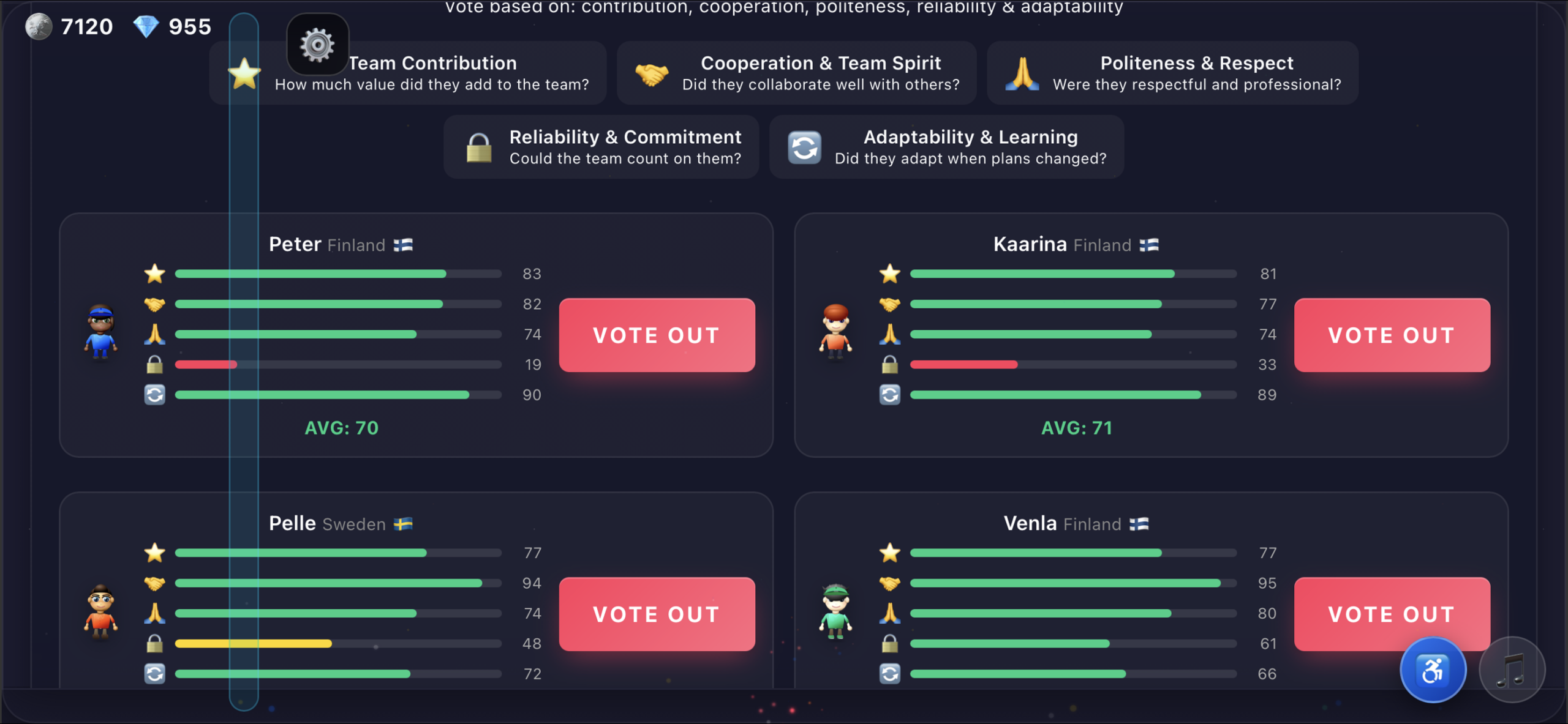 Vote out — danger zone team elimination