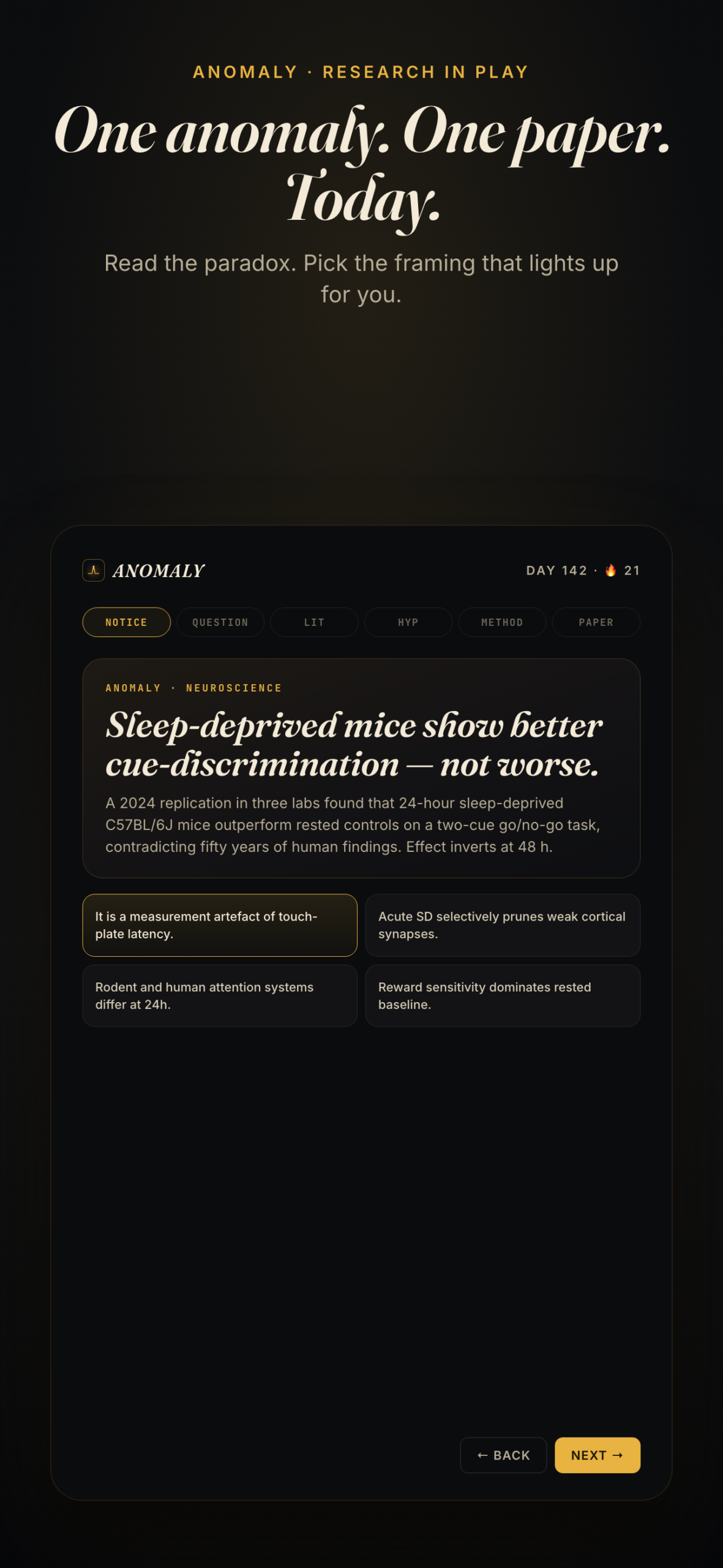 Today's anomaly splash screen