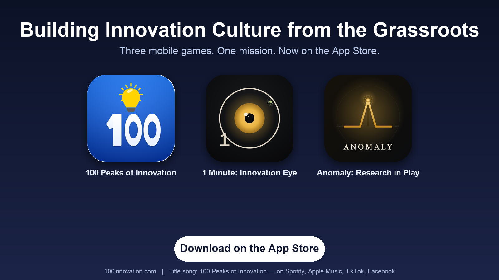 100 Peaks of Innovation, 1 Minute: Innovation Eye, Anomaly: Research in Play